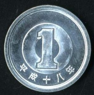 消費増税「たった２％」の甘い罠
